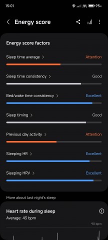 Energy score - Samsung Galaxy Watch Ultra review