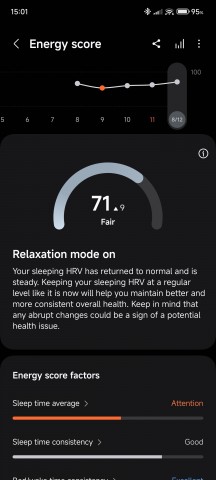 Energy score - Samsung Galaxy Watch Ultra review