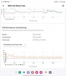 3DMark Wild Life stress test - Samsung Galaxy Z Fold6 review