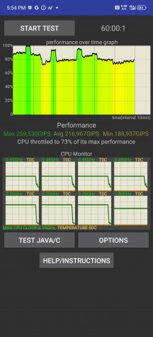 CPU and GPU stress tests - Tecno Camon 30 Premier review