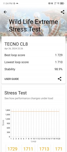 CPU and GPU throttle tests - Tecno Camon 30 Pro review