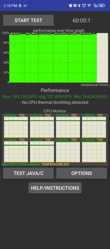 CPU throttle test - Tecno Pova 6 Pro review