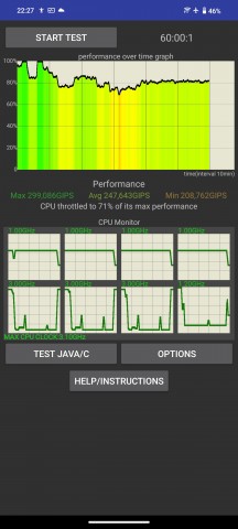 Thermal-throttling - Vivo V30 Pro review