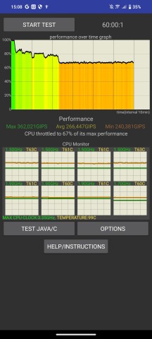 CPU and GPU throttling tests - vivo V40 Pro review