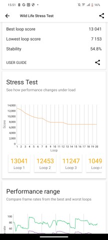 CPU and GPU throttling tests - vivo V40 Pro review