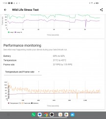 3DMark Wild Life stress test - vivo X Fold3 Pro review