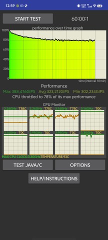 CPU Throttling test - vivo X100 Ultra review