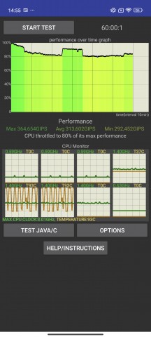 CPU throttle test - Xiaomi 14 Civi review