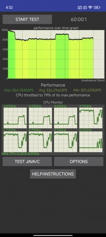 CPU Latency Test - Xiaomi 14 Civi Hands-on Review