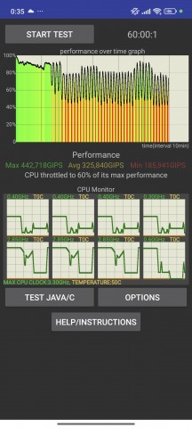 CPU test - Xiaomi 14T Pro review