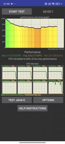 CPU test - Xiaomi 14T review