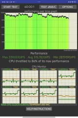 CPU test - Xiaomi Pad 6s Pro 12.4 review