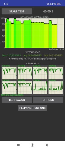 Thermal throttling test - Xiaomi Redmi 13 5G hands-on review