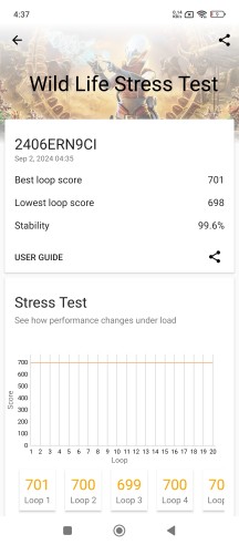 Thermal throttling test - Xiaomi Redmi 13 5G hands-on review