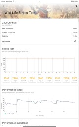 GPU test - Xiaomi Redmi Pad Pro review