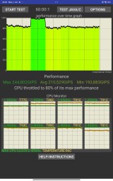 CPU test - Xiaomi Redmi Pad Pro review