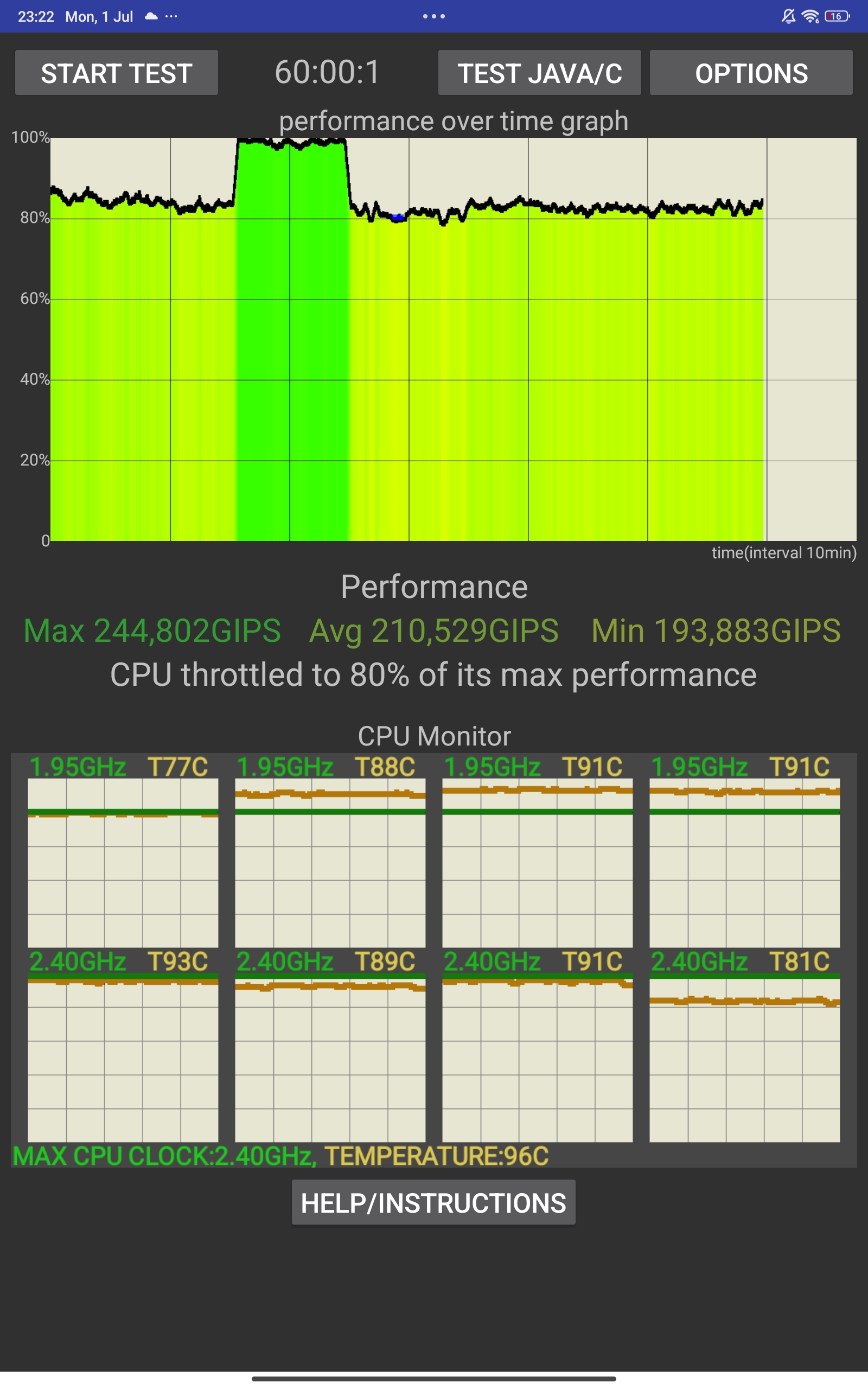 Обзор Xiaomi Redmi Pad Pro