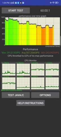 CPU stress test without fan - ZTE nubia Red Magic 9S Pro review