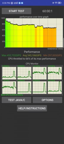 CPU stress test with fan - ZTE nubia Red Magic 9S Pro review