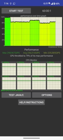 Thermal-throttling in Performance mode - Asus Zenfone 12 Ultra review