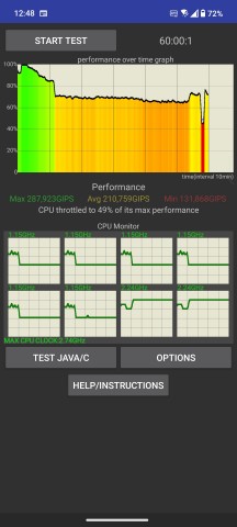 Thermal-throttling in Dynamic mode - Asus Zenfone 12 Ultra review