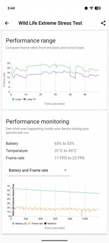 3DMark Wild Life stress test - Google Pixel 10 Pro XL review