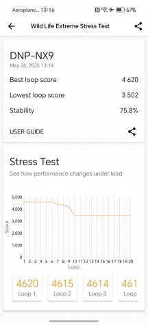 GPU test - Honor 400 Pro review