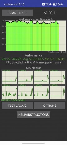 Thermal-throtlling - Honor 400 review