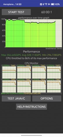 CPU Throttling test - Honor Magic7 Pro review