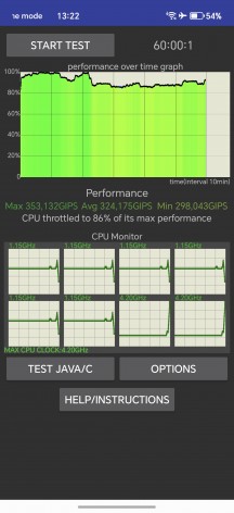 CPU test - Honor Magic7 RSR Porsche Design review