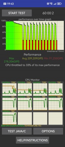 CPU tests - Huawei Mate X7 review