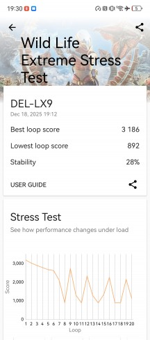 GPU tests - Huawei Mate X7 review