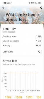 GPU test - Huawei Pura 80 Ultra review