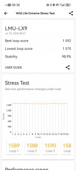 GPU test - Huawei Pura 80 Ultra review