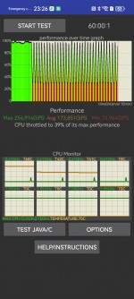 CPU test - Huawei Pura 80 Ultra review