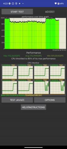 CPU and GPU throttling tests - Motorola Moto G Power (2025) review