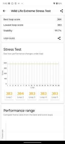 CPU and GPU throttling tests - Motorola Moto G Power (2025) review