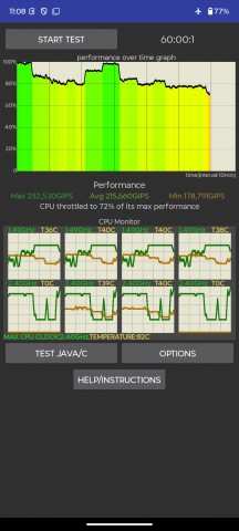 CPU test - Motorola Moto G Stylus 5G 2025  review