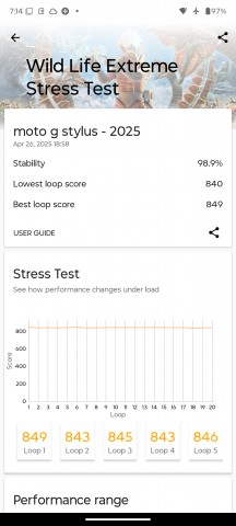 GPU test - Motorola Moto G Stylus 5G 2025  review