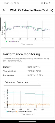 Thermal-throttling - Nothing CMF Phone 2 Pro review
