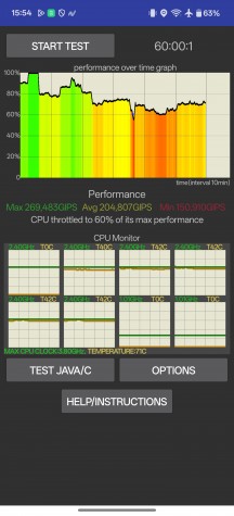 CPU Throttling test - OnePlus 13 review