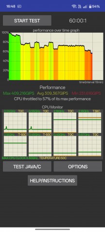 CPU and GPU stress tests - Oneplus 13r review