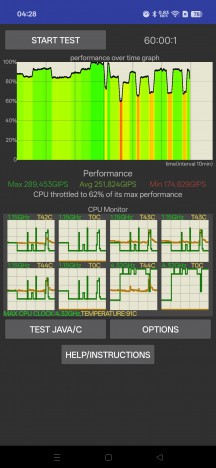 Thermal throttling - OnePlus 13s hands-on review