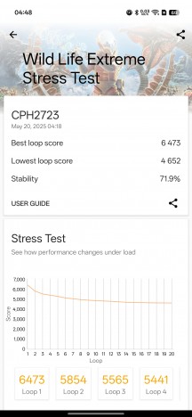 Thermal throttling - OnePlus 13s hands-on review