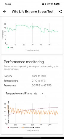 Thermal throttling - OnePlus 13s hands-on review