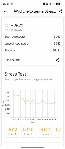 Thermal-throttling - Oppo Find N5 review