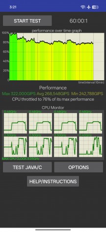 CPU and GPU stress tests - Oppo Reno13 review