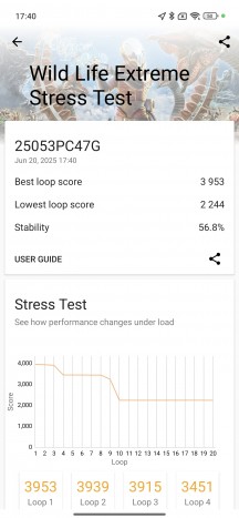Termal kısma - Poco F7 incelemesi