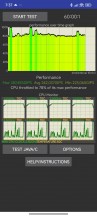 CPU test - Poco X7 review