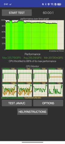 CPU test - Realme 14 Pro Plus review